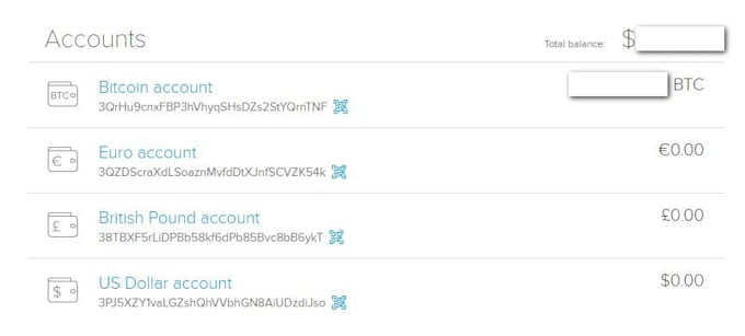 Show You How To Withdraw Money From Paypal To Bitcoin Wallet - 